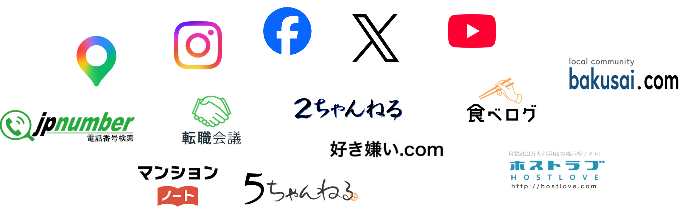 サイトアイコンのセット